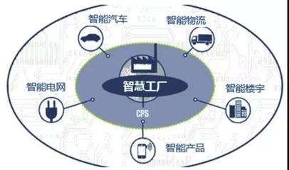 托育项目创新与挑战并存 融合互联网安全服务探索未来发展趋势