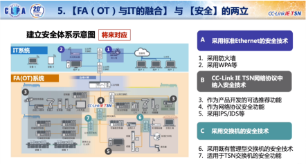 丰田工厂遭网络攻击关闭 工业互联网时代，安全防线比技术升级更紧迫