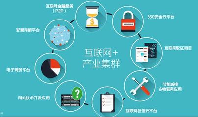产业互联网黄金时代 网络安全服务的新机遇与挑战