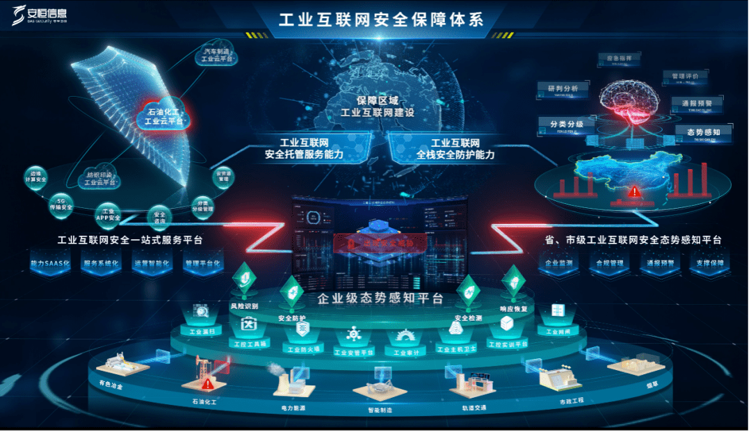 安恒信息荣获2023年中国工业互联网安全大赛优秀支撑奖，引领工业互联网安全服务新标杆